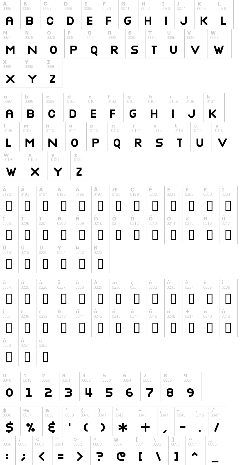 Lettere dell'alfabeto del font nottke con le quali è possibile realizzare adesivi prespaziati