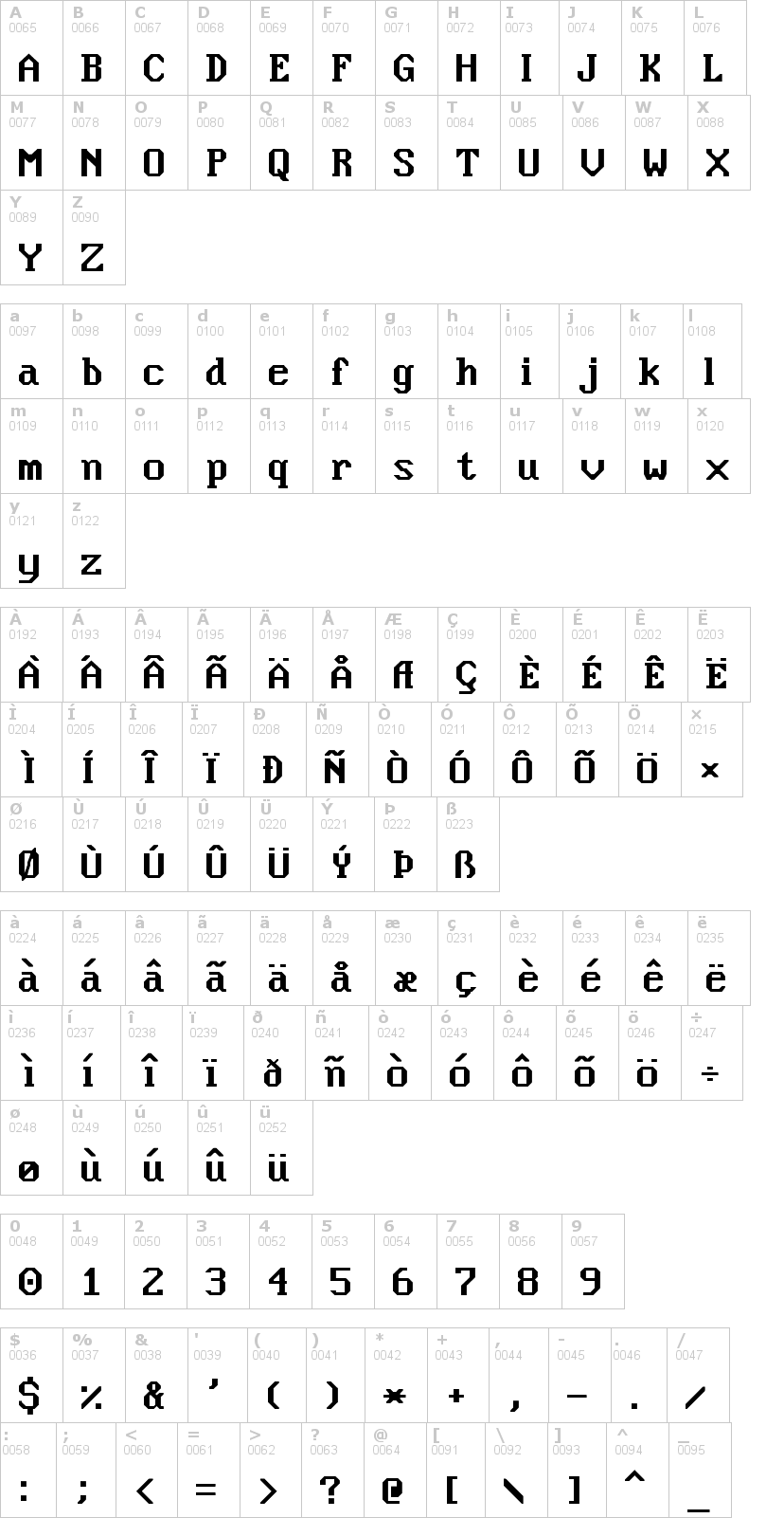 Lettere dell'alfabeto del font nouveau-ibm con le quali è possibile realizzare adesivi prespaziati
