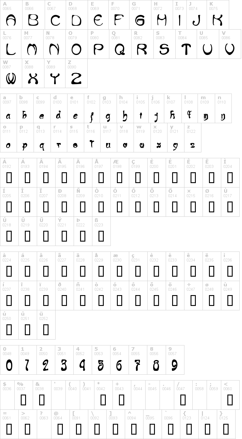 Lettere dell'alfabeto del font nouveau-riche con le quali è possibile realizzare adesivi prespaziati