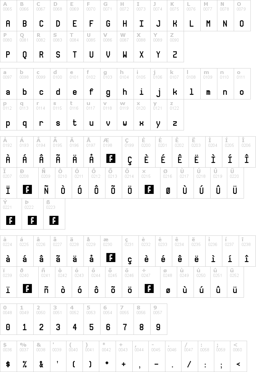 Lettere dell'alfabeto del font novamono con le quali è possibile realizzare adesivi prespaziati
