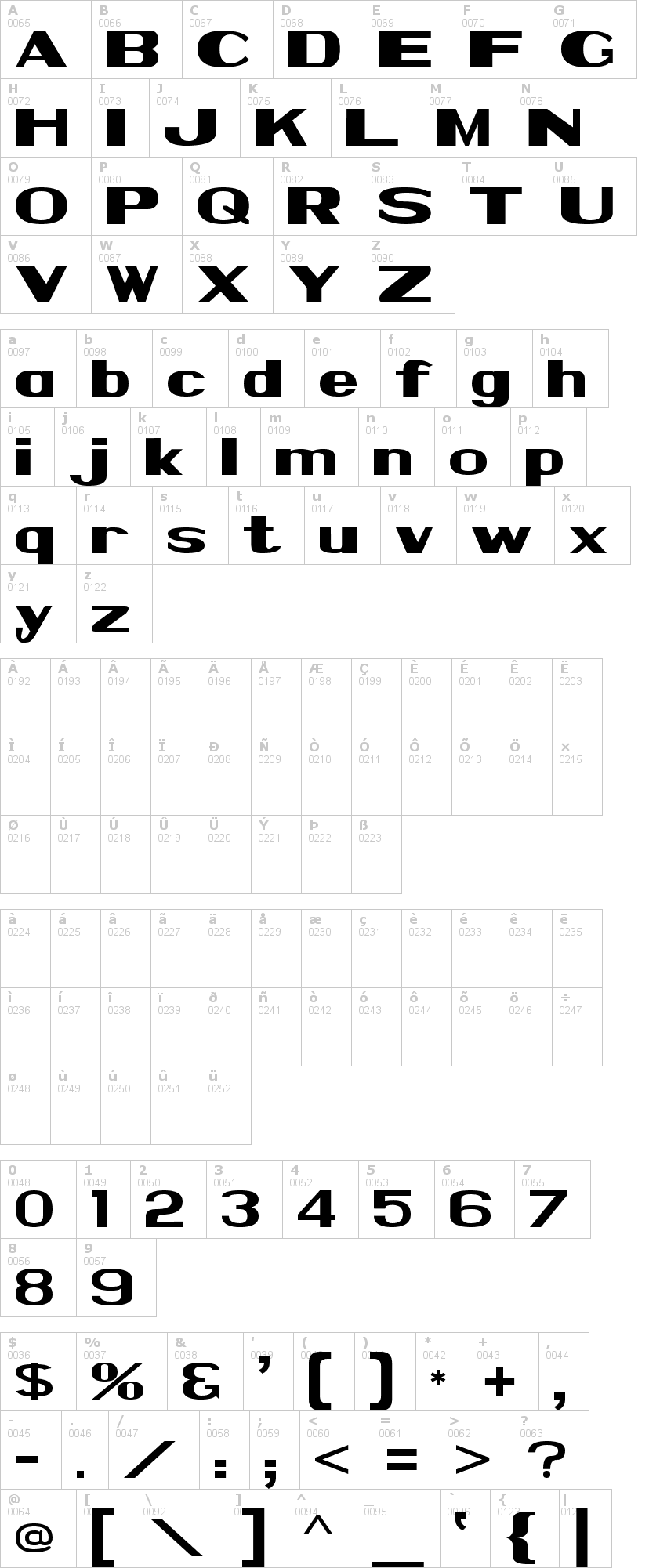 Lettere dell'alfabeto del font nps con le quali è possibile realizzare adesivi prespaziati
