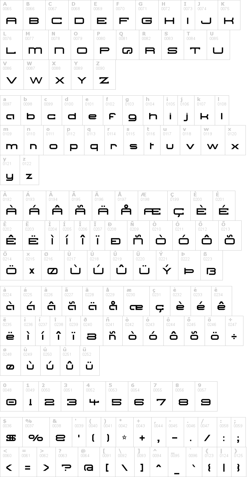 Lettere dell'alfabeto del font nsync con le quali è possibile realizzare adesivi prespaziati