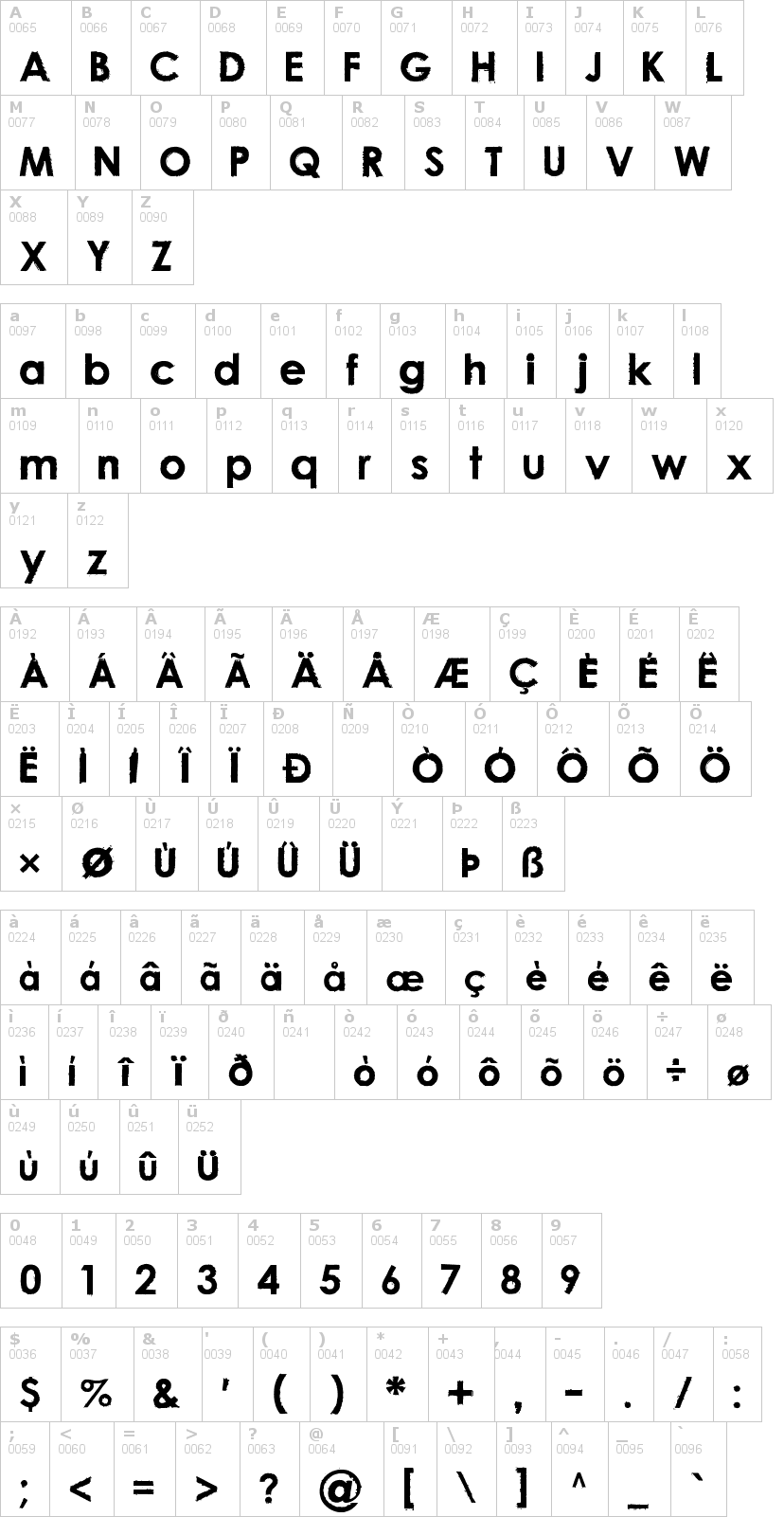 Lettere dell'alfabeto del font nu-century-gothic con le quali è possibile realizzare adesivi prespaziati