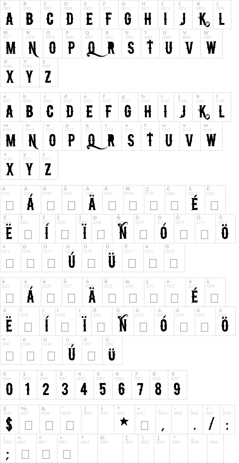 Lettere dell'alfabeto del font nu-creactivo-2008 con le quali è possibile realizzare adesivi prespaziati