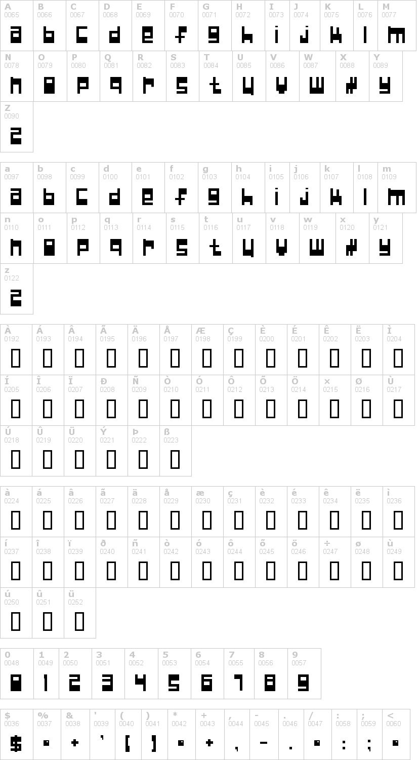 Lettere dell'alfabeto del font null-pointer con le quali è possibile realizzare adesivi prespaziati