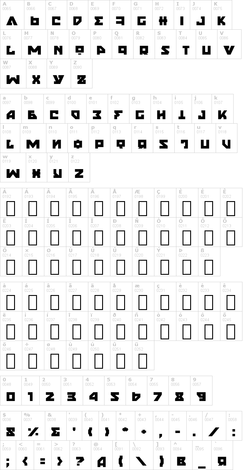 Lettere dell'alfabeto del font nyet con le quali è possibile realizzare adesivi prespaziati