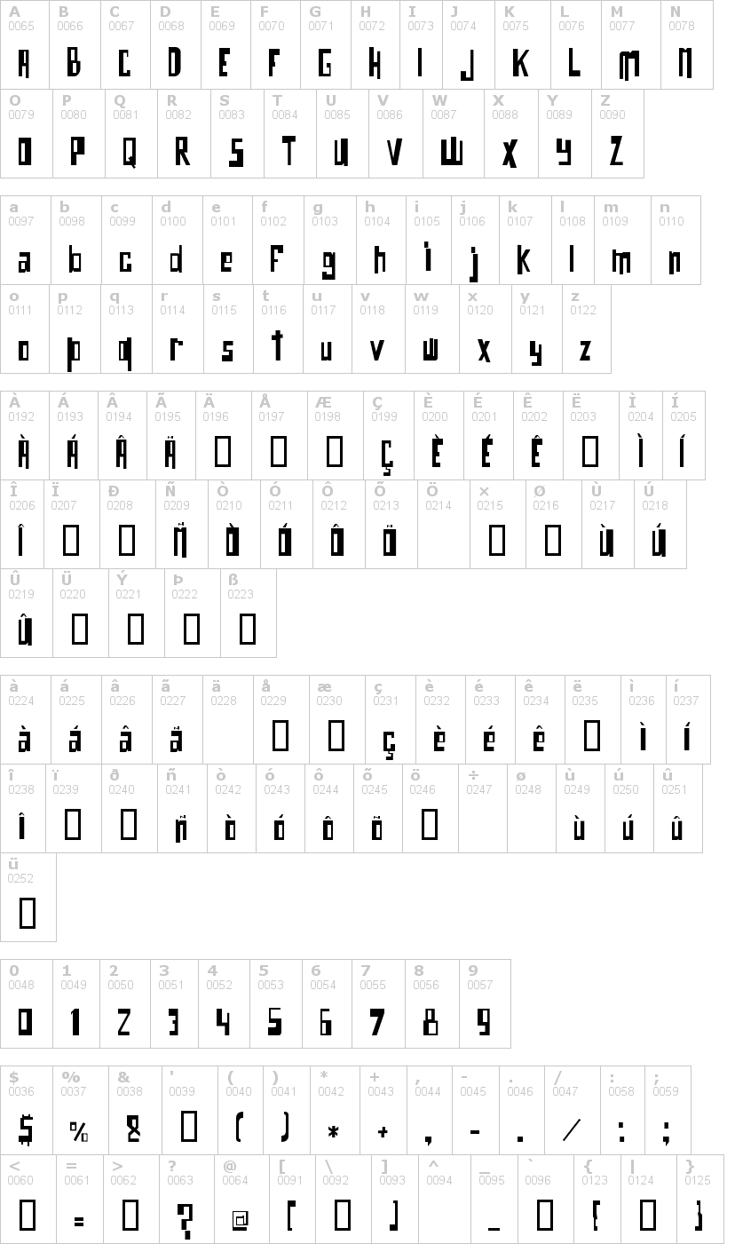 Lettere dell'alfabeto del font o-bicho con le quali è possibile realizzare adesivi prespaziati
