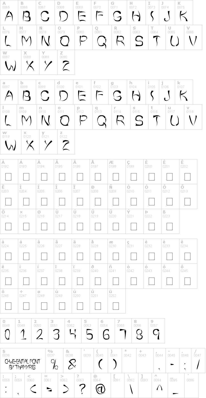 Lettere dell'alfabeto del font o-wee-ental con le quali è possibile realizzare adesivi prespaziati