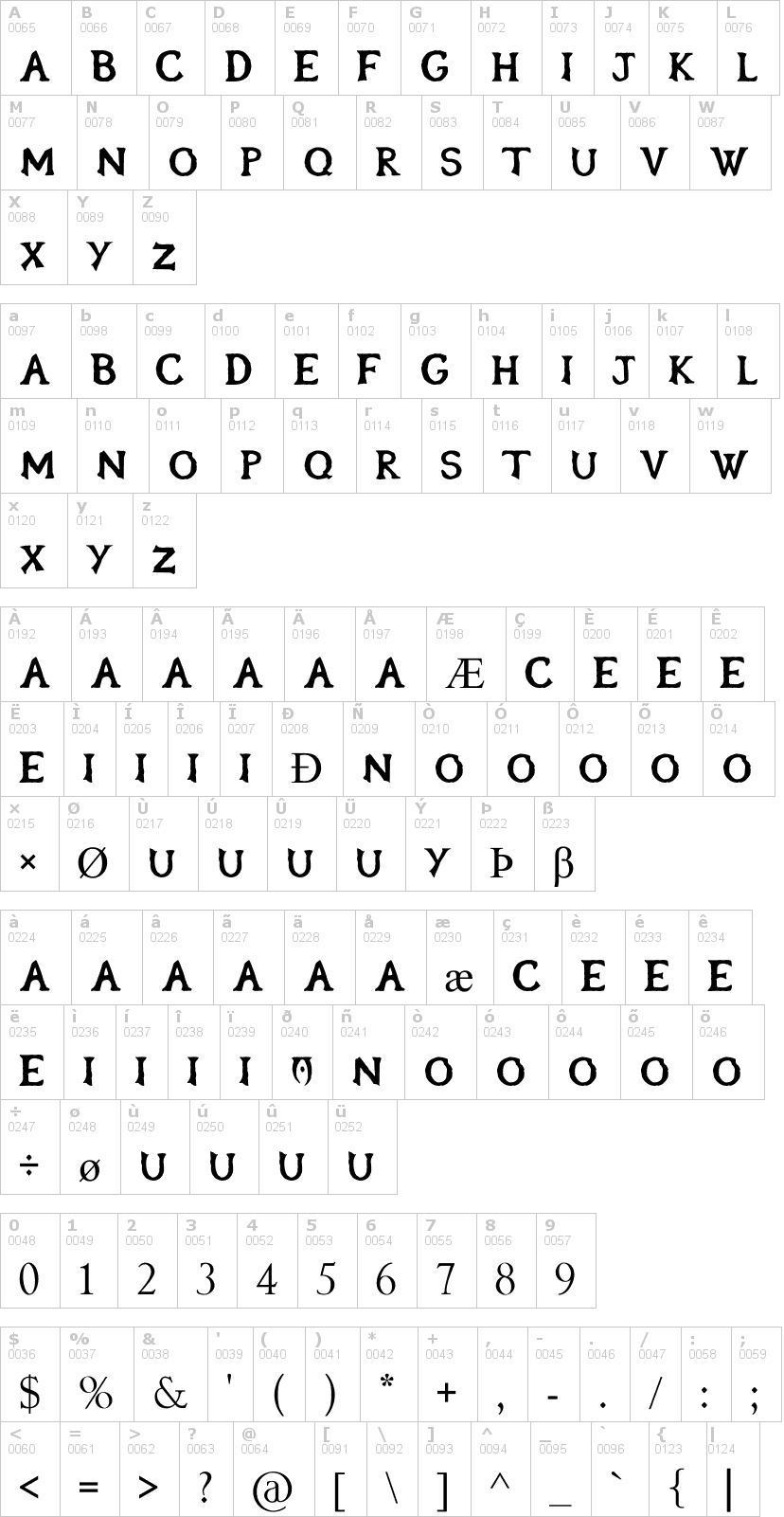 Lettere dell'alfabeto del font oblivion con le quali è possibile realizzare adesivi prespaziati