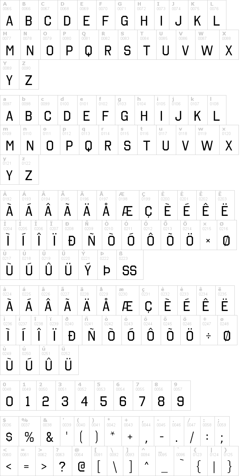 Lettere dell'alfabeto del font octin-college-free con le quali è possibile realizzare adesivi prespaziati