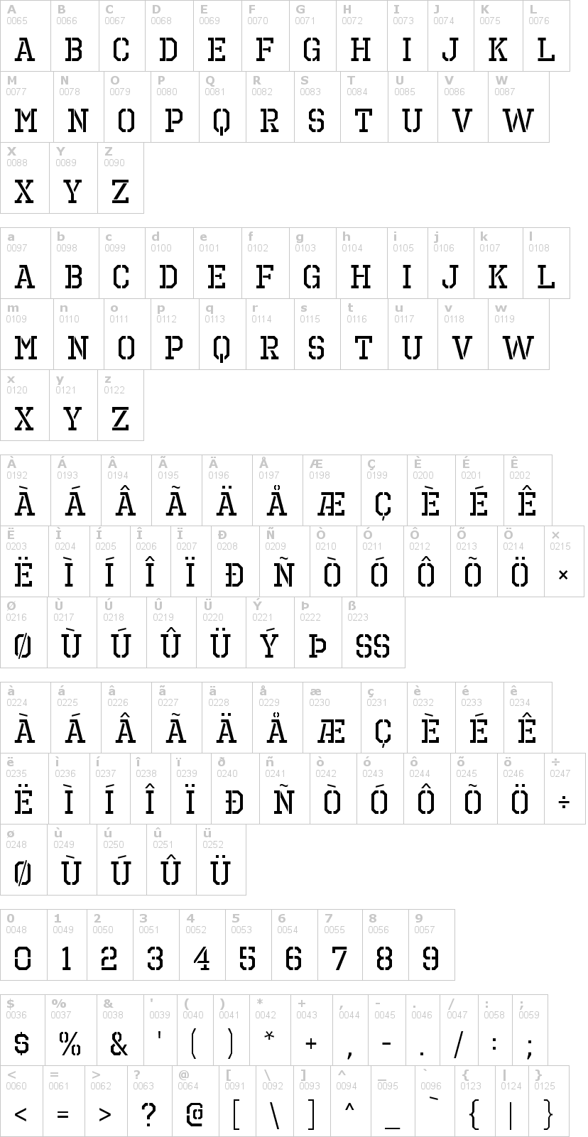 Lettere dell'alfabeto del font octin-prison-free con le quali è possibile realizzare adesivi prespaziati