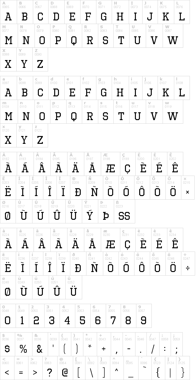 Lettere dell'alfabeto del font octin-sports-free con le quali è possibile realizzare adesivi prespaziati