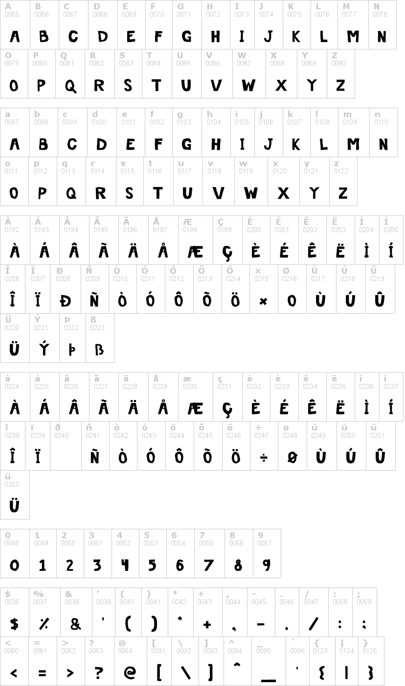 Lettere dell'alfabeto del font off-the-drugs con le quali è possibile realizzare adesivi prespaziati