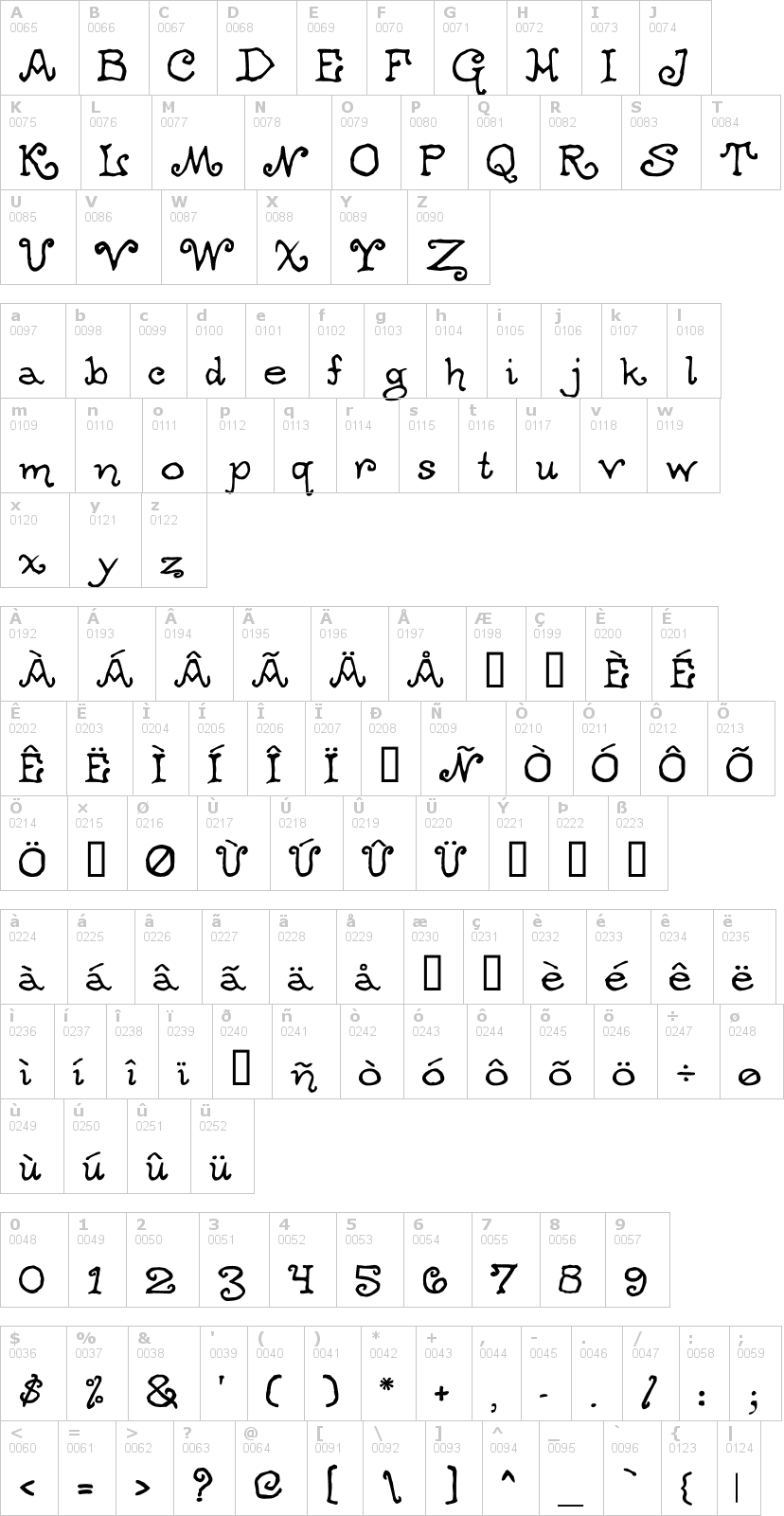 Lettere dell'alfabeto del font ogdred-weary con le quali è possibile realizzare adesivi prespaziati
