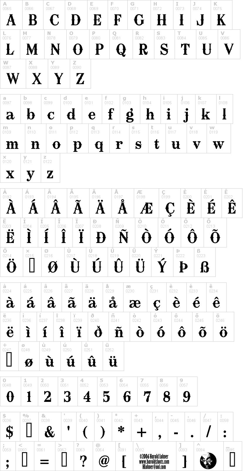 Lettere dell'alfabeto del font oklahoma con le quali è possibile realizzare adesivi prespaziati