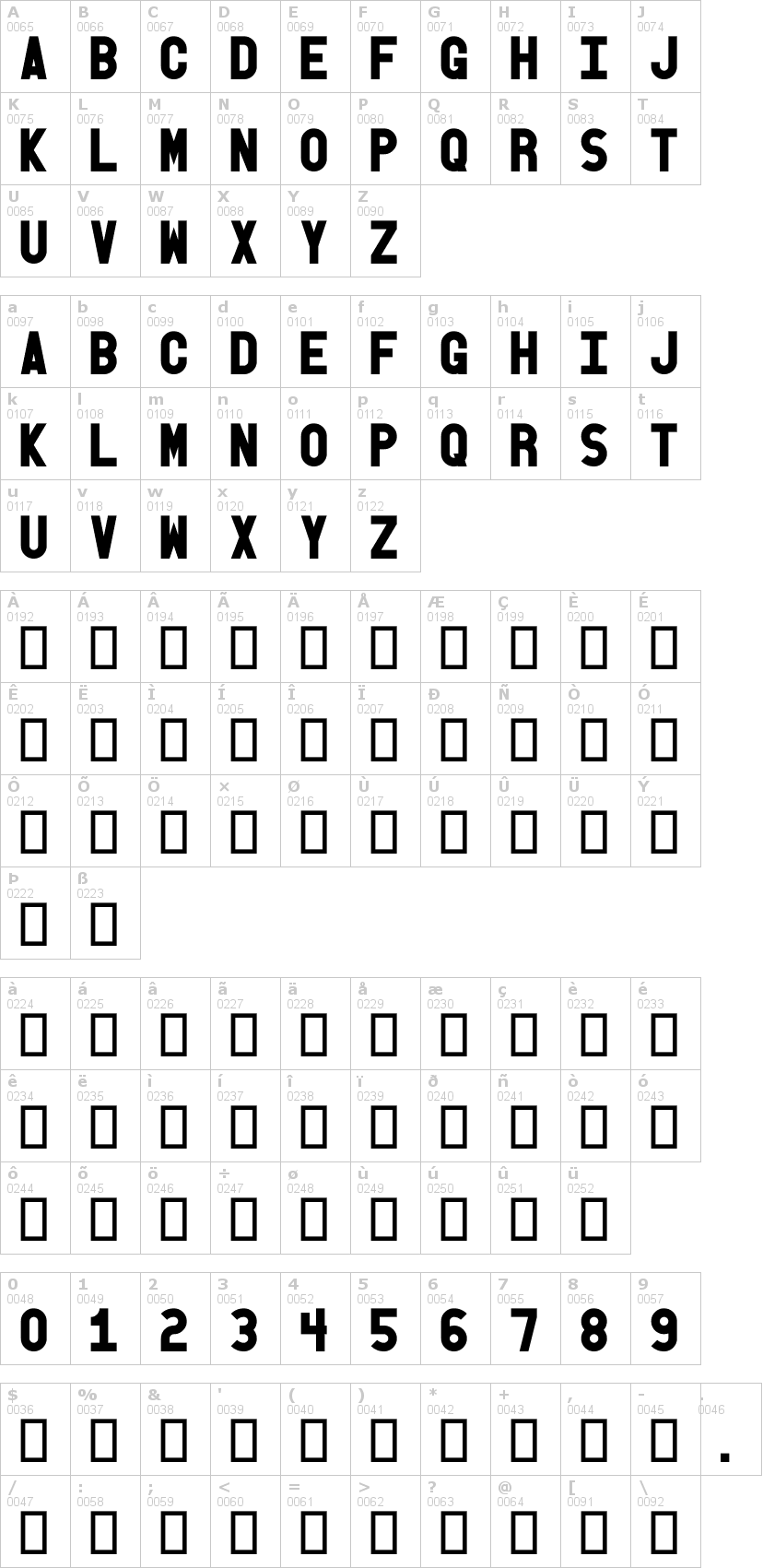 Lettere dell'alfabeto del font old-block con le quali è possibile realizzare adesivi prespaziati