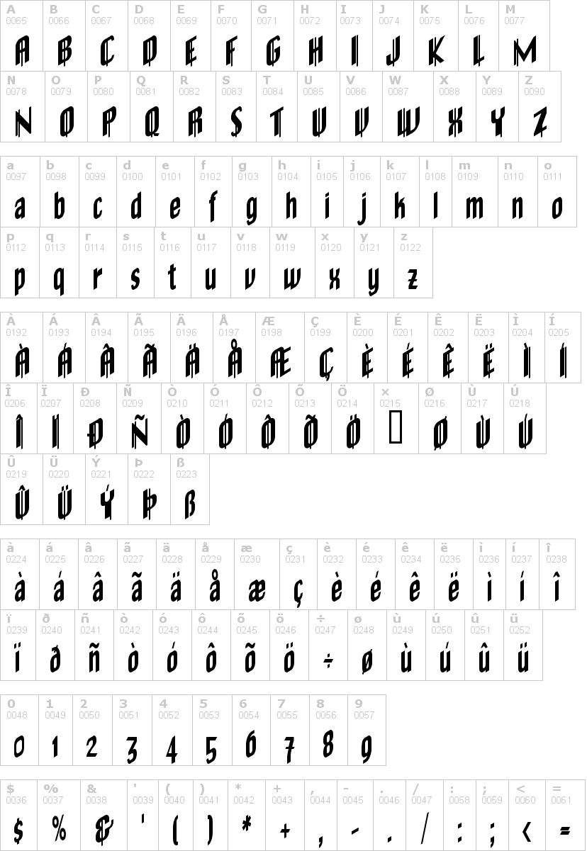 Lettere dell'alfabeto del font olde-chicago con le quali è possibile realizzare adesivi prespaziati