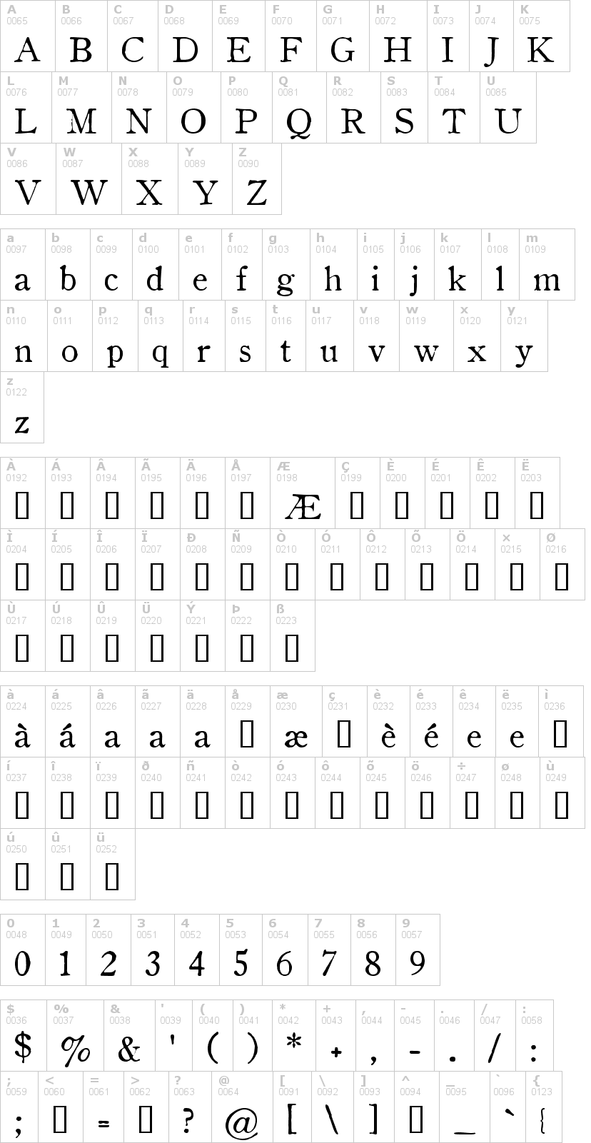 Lettere dell'alfabeto del font oldstyle-hplhs con le quali è possibile realizzare adesivi prespaziati