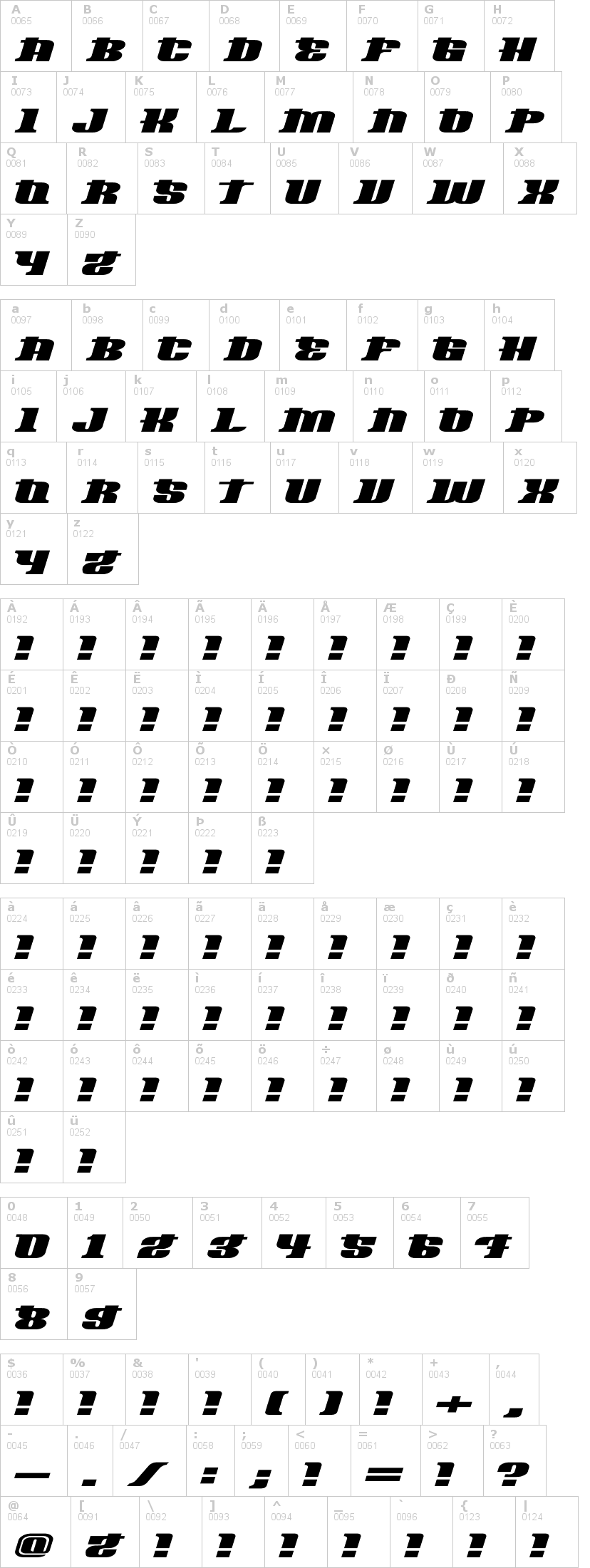 Lettere dell'alfabeto del font oliver-mieps con le quali è possibile realizzare adesivi prespaziati