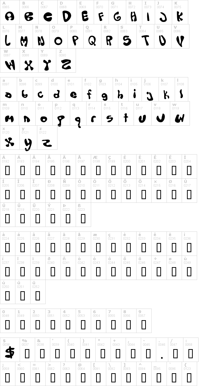 Lettere dell'alfabeto del font olopus con le quali è possibile realizzare adesivi prespaziati