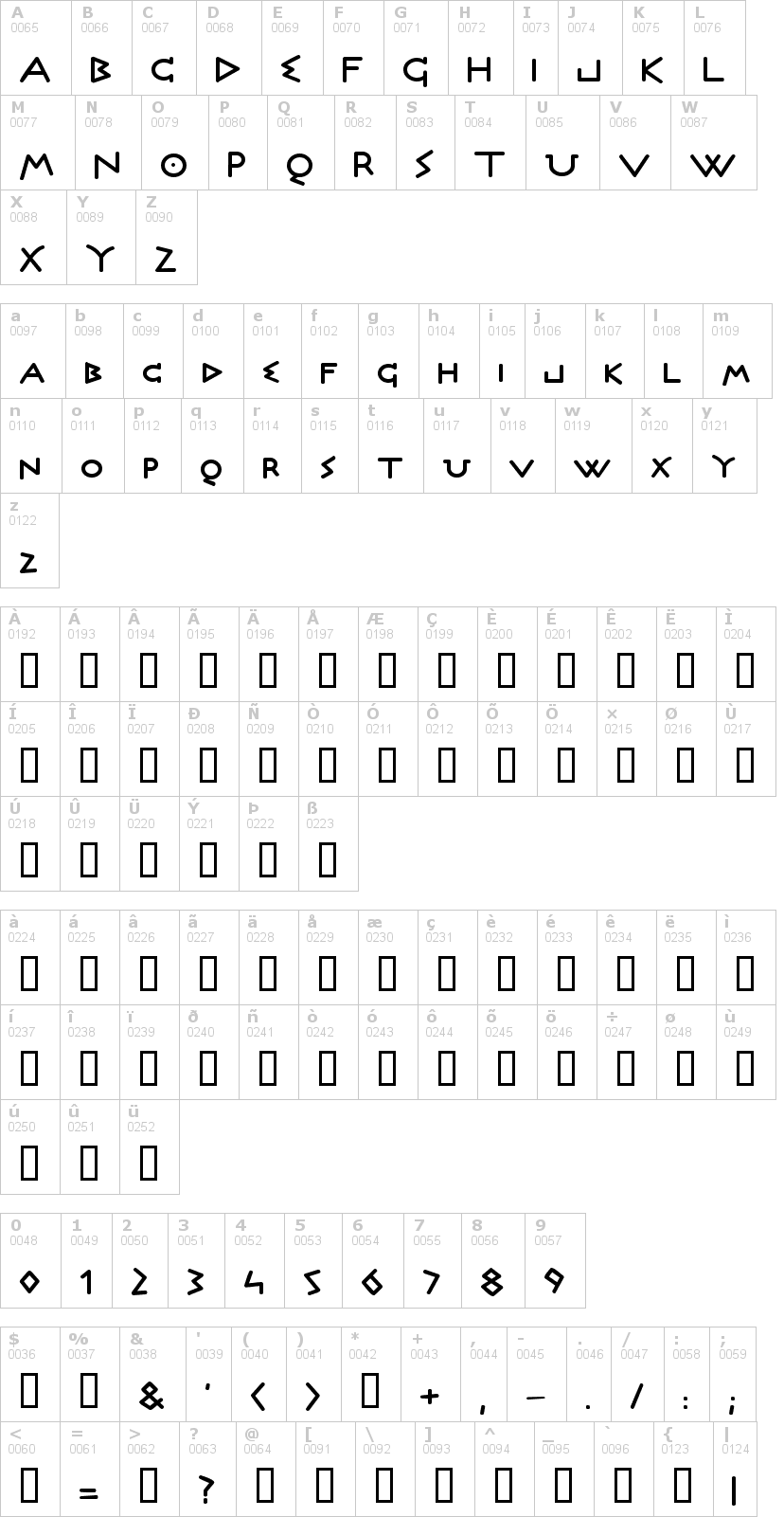 Lettere dell'alfabeto del font olympus con le quali è possibile realizzare adesivi prespaziati