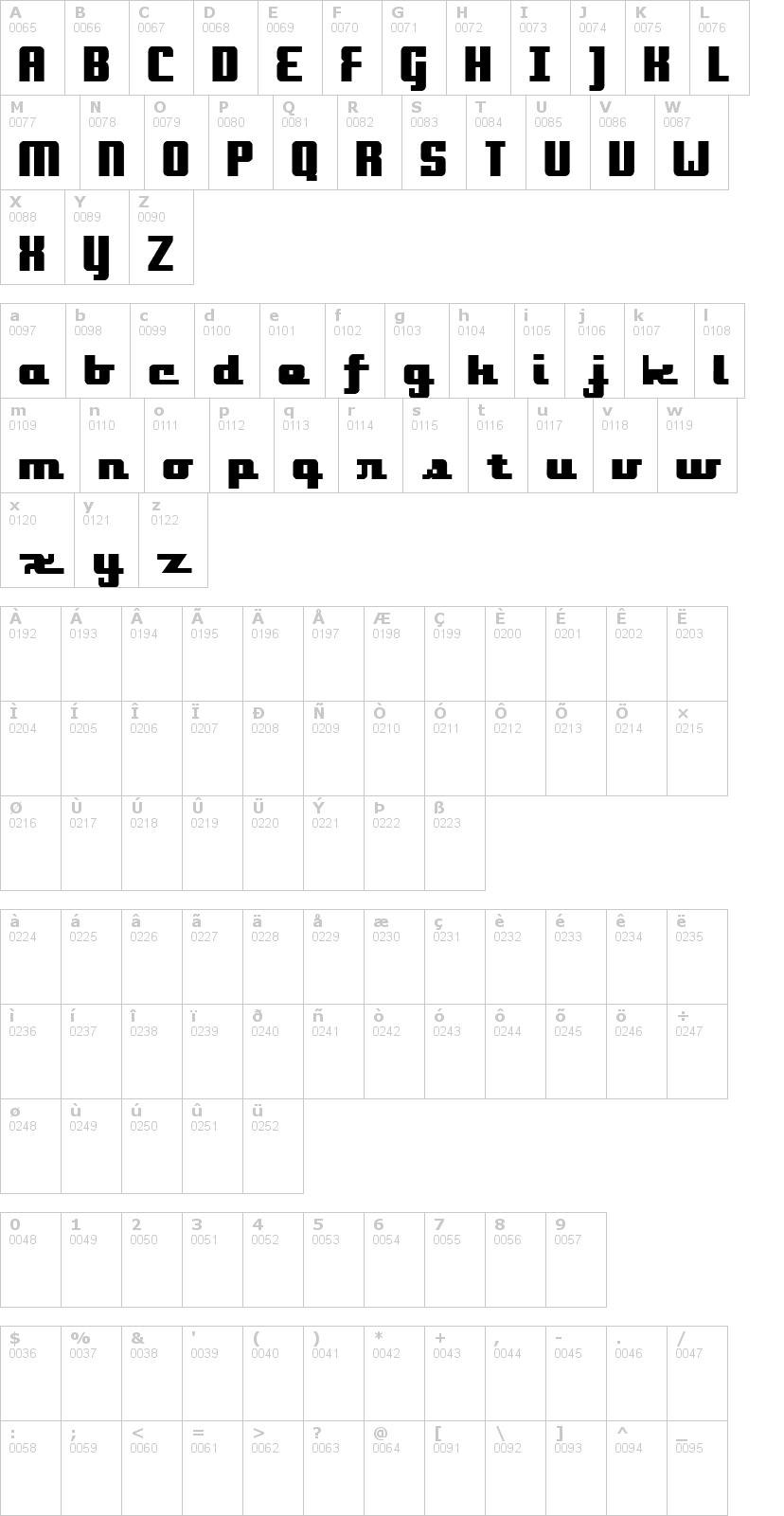 Lettere dell'alfabeto del font onakite con le quali è possibile realizzare adesivi prespaziati