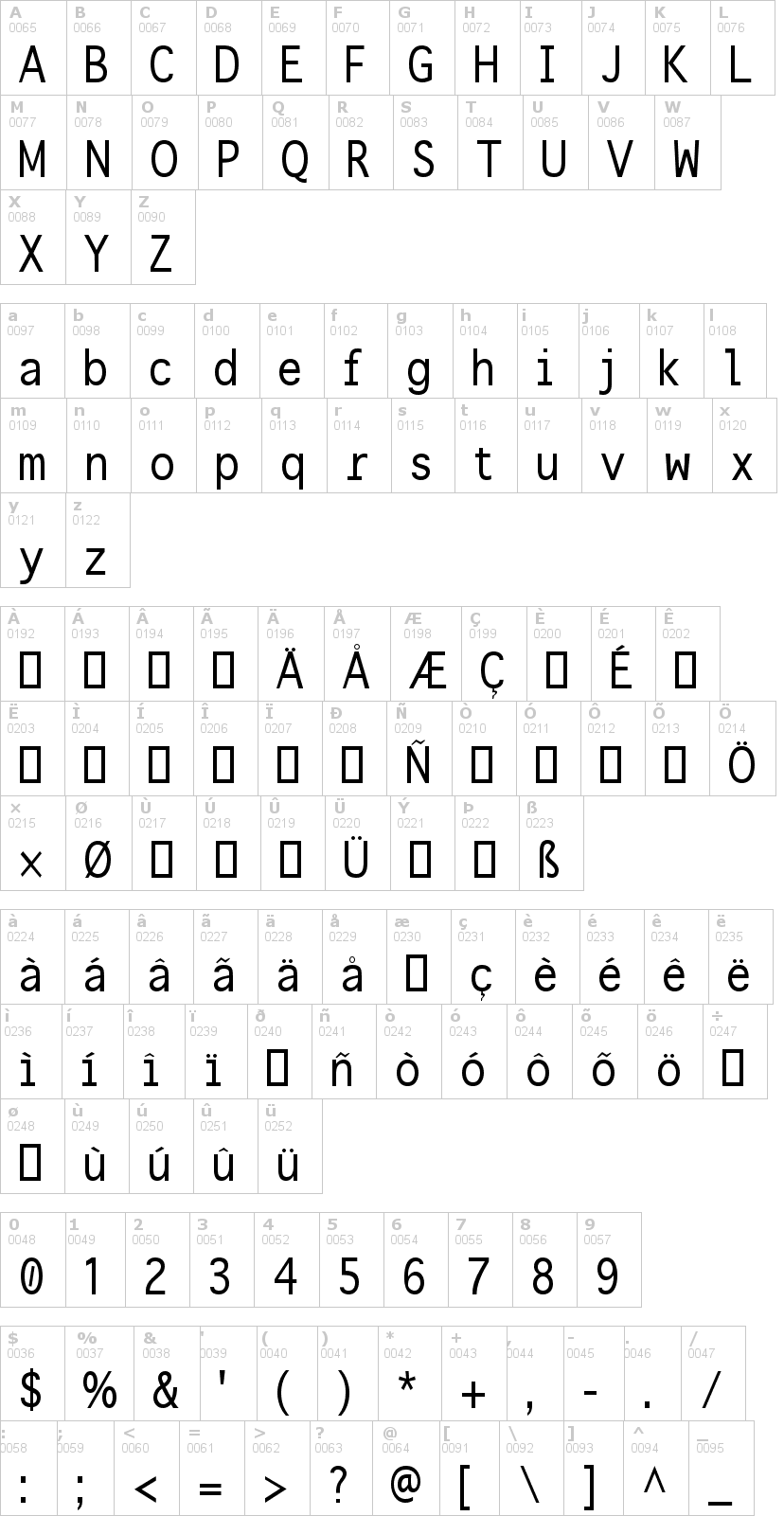 Lettere dell'alfabeto del font onuava con le quali è possibile realizzare adesivi prespaziati