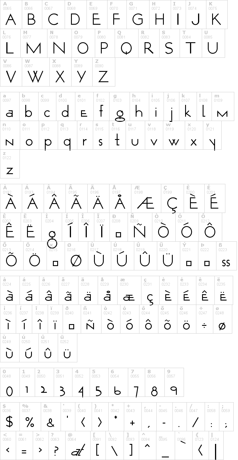 Lettere dell'alfabeto del font opticon-one con le quali è possibile realizzare adesivi prespaziati