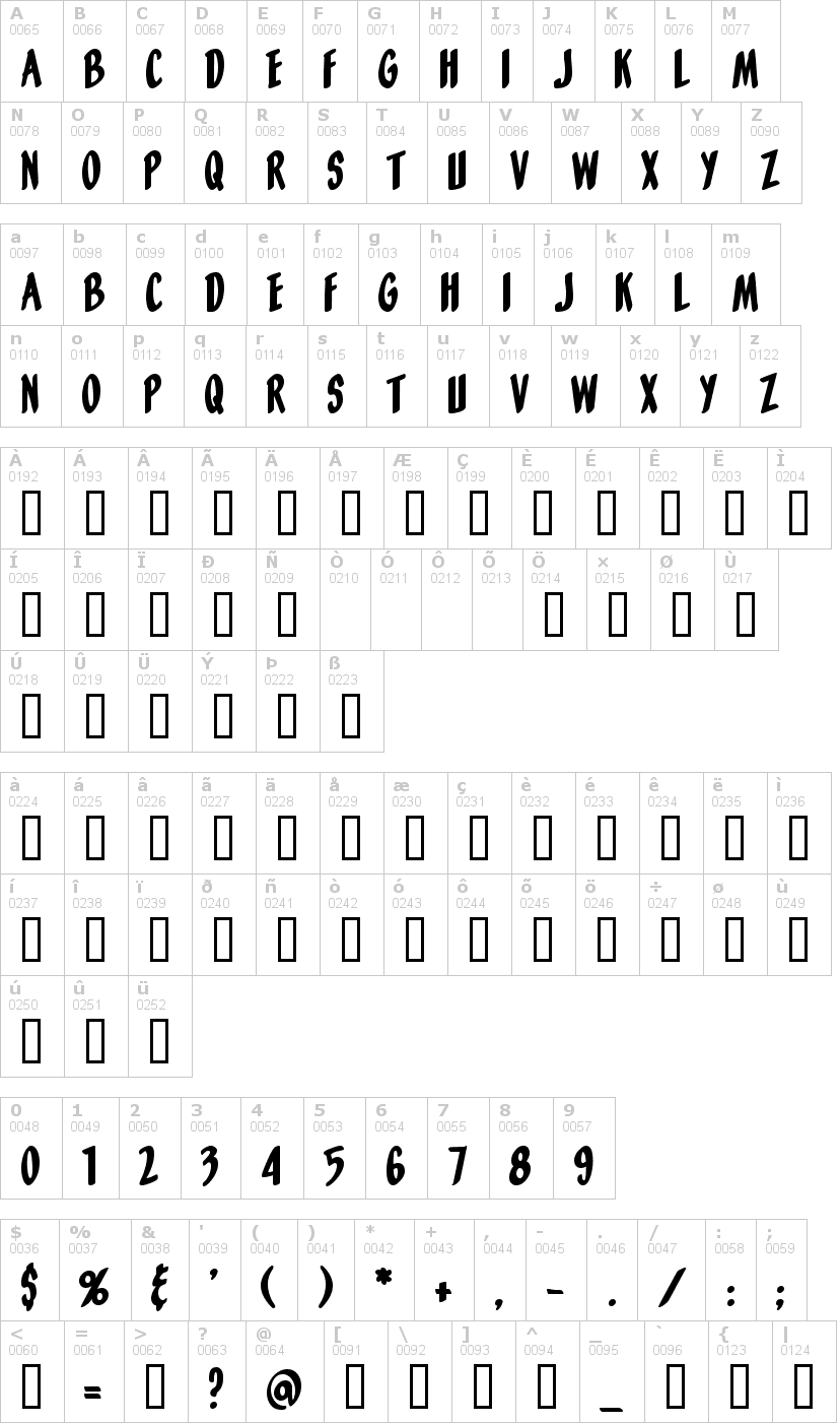 Lettere dell'alfabeto del font orange-fizz con le quali è possibile realizzare adesivi prespaziati
