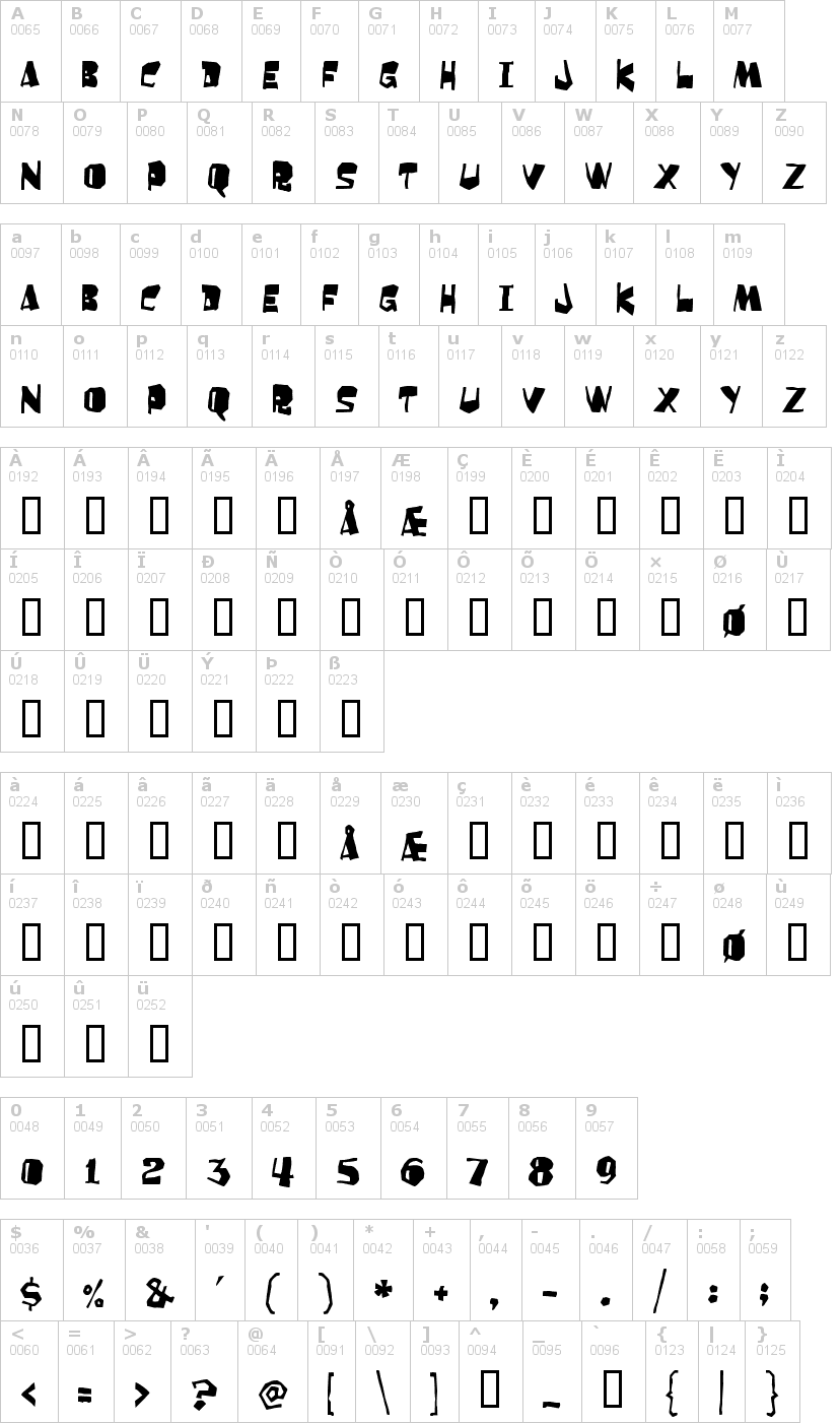 Lettere dell'alfabeto del font orangutan con le quali è possibile realizzare adesivi prespaziati