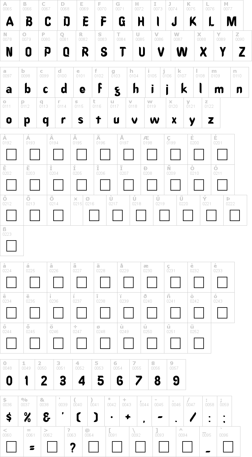 Lettere dell'alfabeto del font oregon-dry con le quali è possibile realizzare adesivi prespaziati