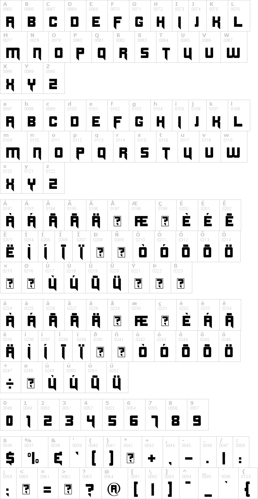 Lettere dell'alfabeto del font origicide con le quali è possibile realizzare adesivi prespaziati