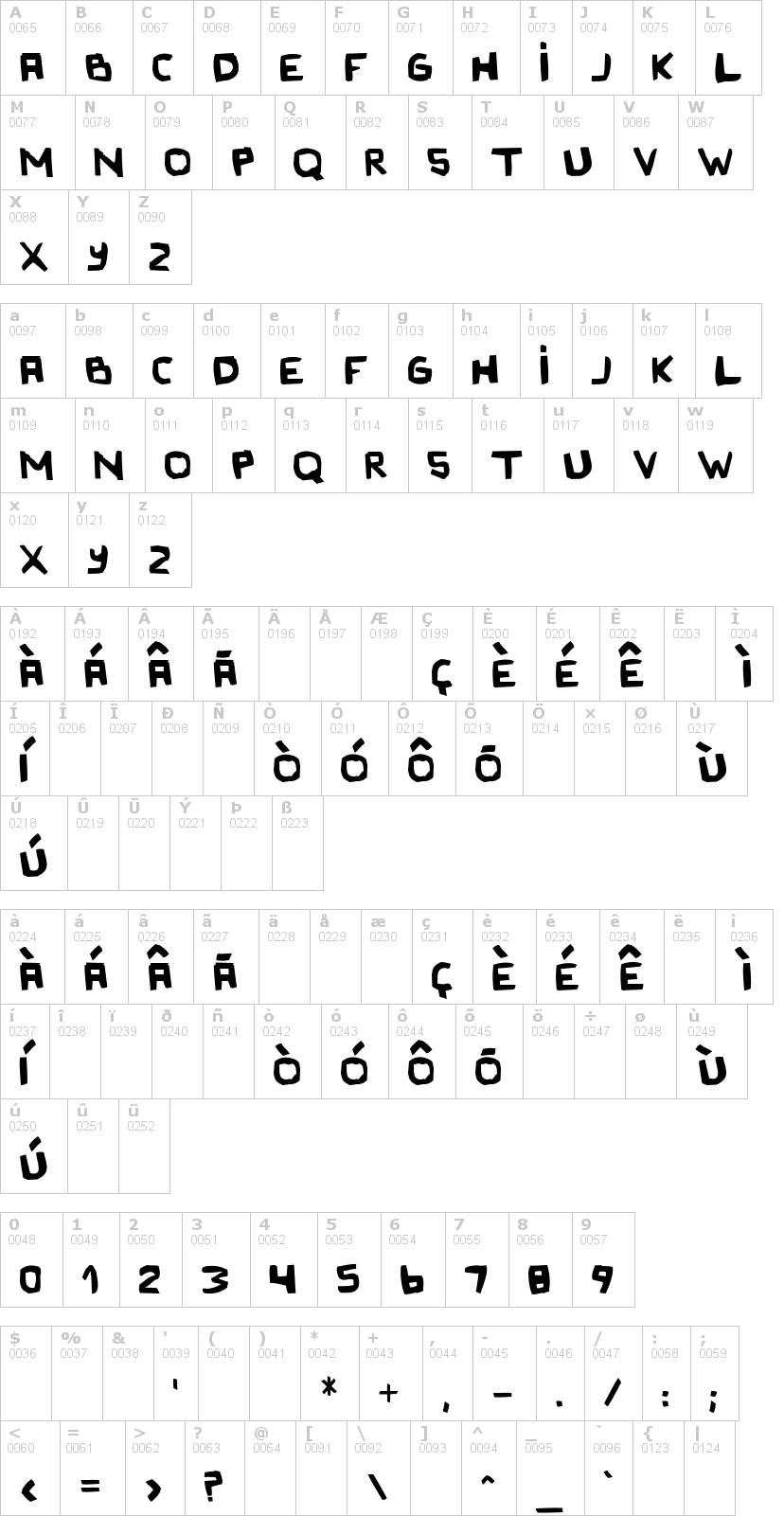 Lettere dell'alfabeto del font original-olinda-style con le quali è possibile realizzare adesivi prespaziati