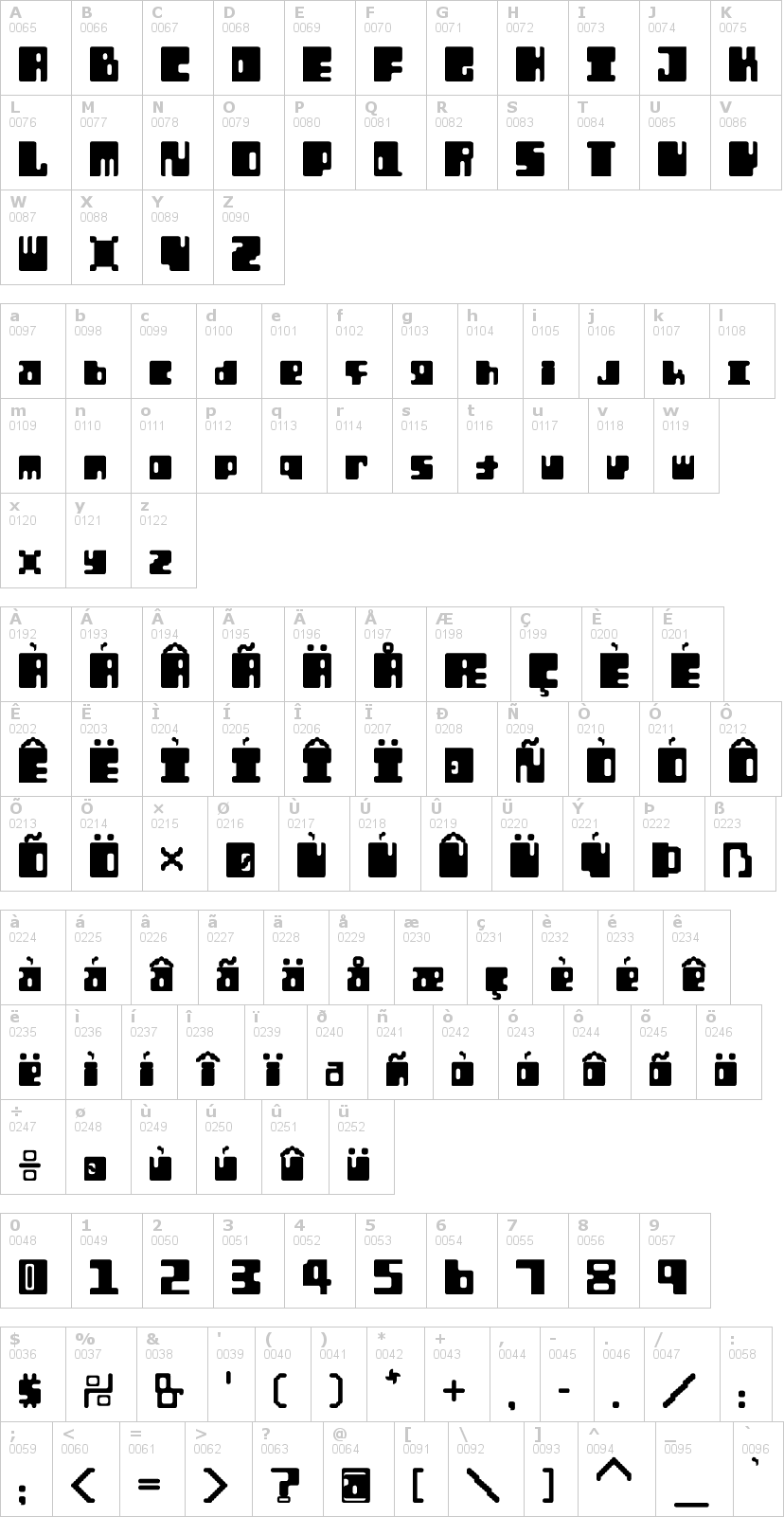 Lettere dell'alfabeto del font orthotopes con le quali è possibile realizzare adesivi prespaziati
