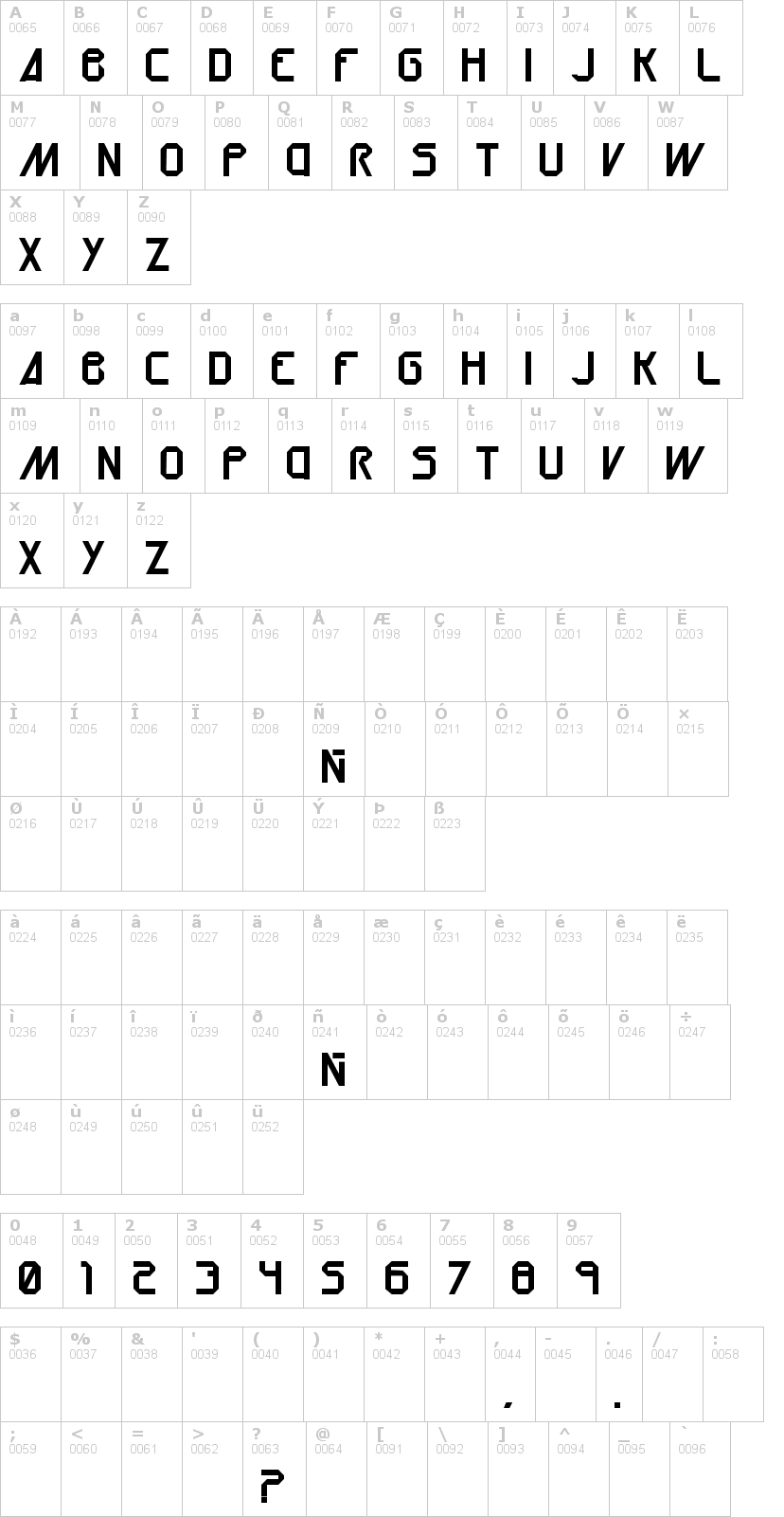 Lettere dell'alfabeto del font oru con le quali è possibile realizzare adesivi prespaziati