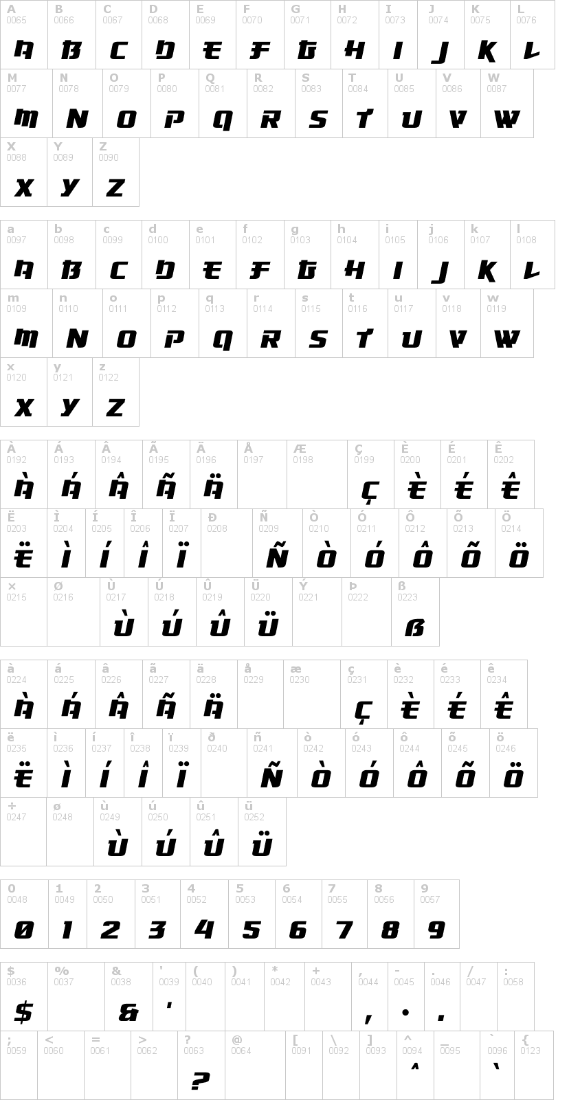 Lettere dell'alfabeto del font osaka-sans-serif con le quali è possibile realizzare adesivi prespaziati