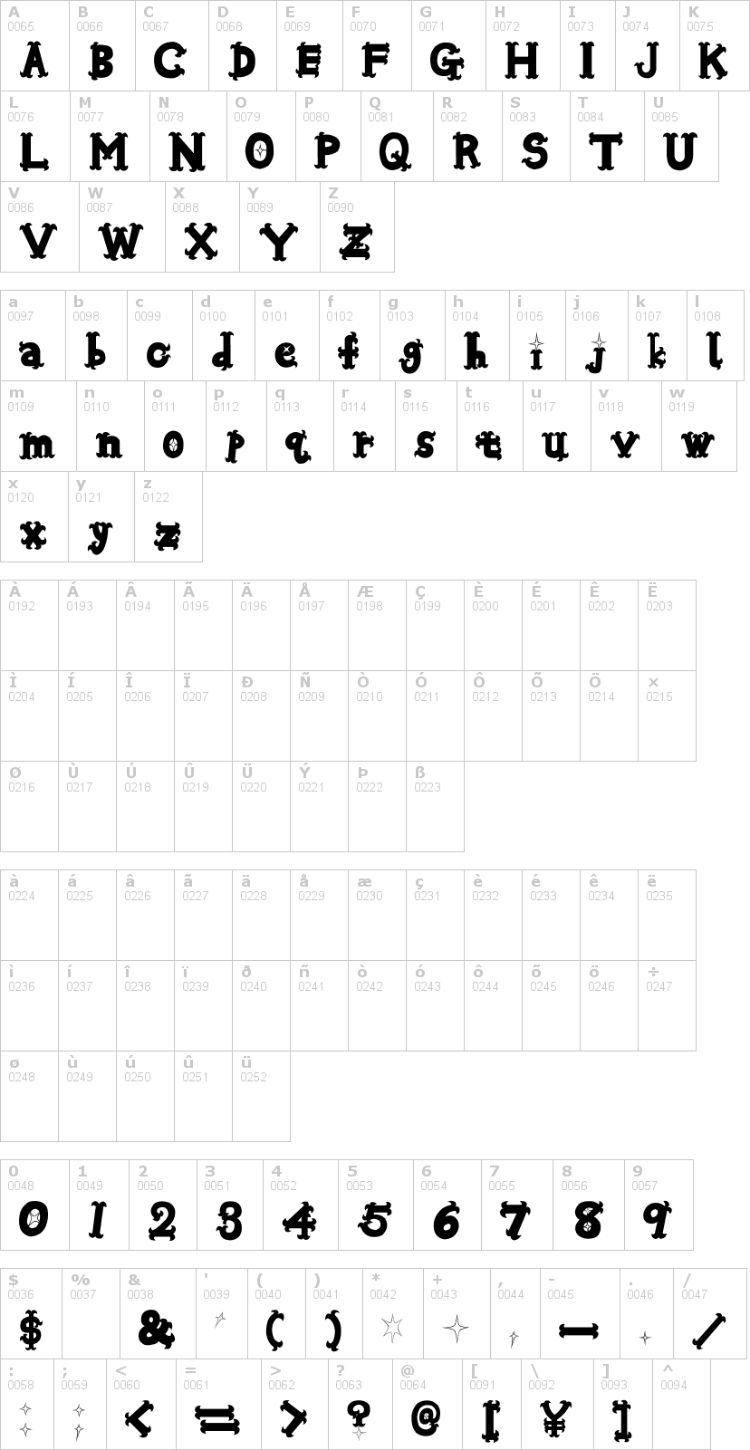 Lettere dell'alfabeto del font oshare con le quali è possibile realizzare adesivi prespaziati