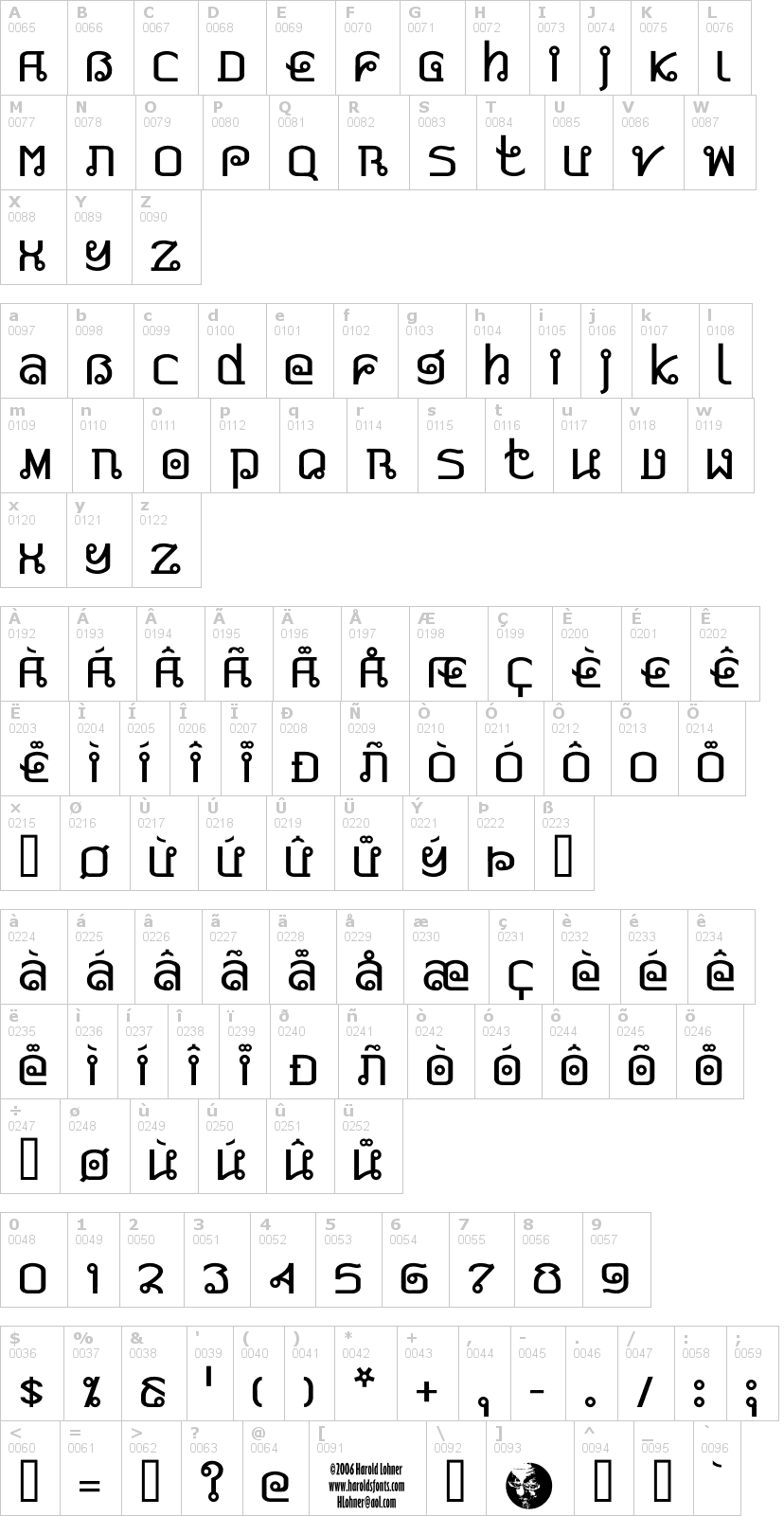 Lettere dell'alfabeto del font pad-thai con le quali è possibile realizzare adesivi prespaziati