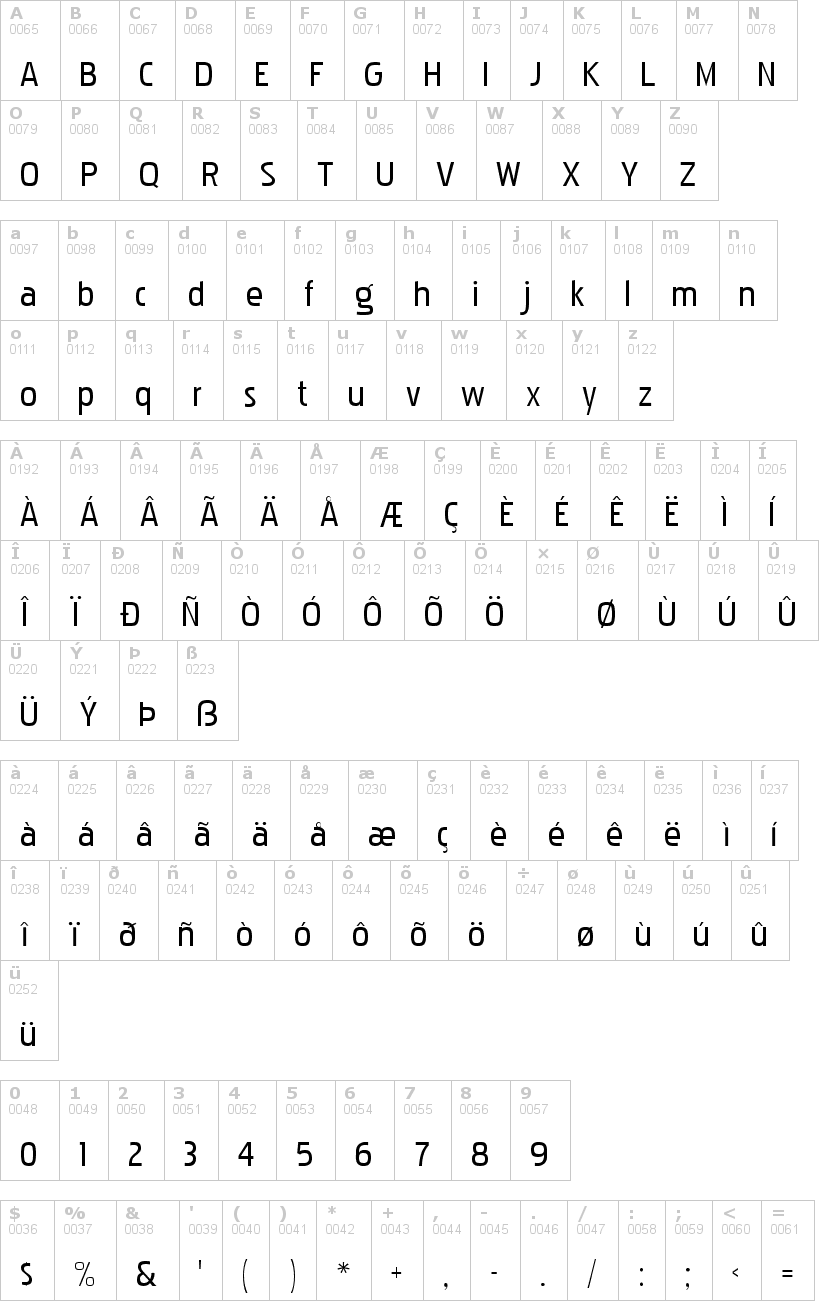 Lettere dell'alfabeto del font pakenham con le quali è possibile realizzare adesivi prespaziati