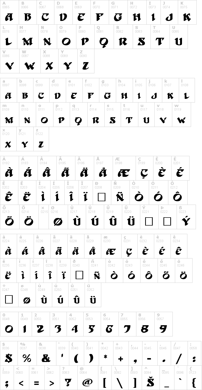 Lettere dell'alfabeto del font panzer-dragoon con le quali è possibile realizzare adesivi prespaziati