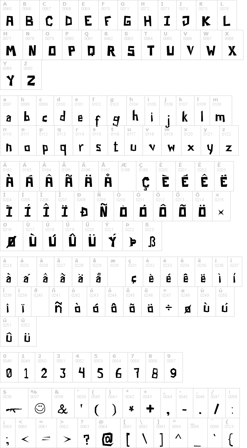 Lettere dell'alfabeto del font paper-cuts con le quali è possibile realizzare adesivi prespaziati