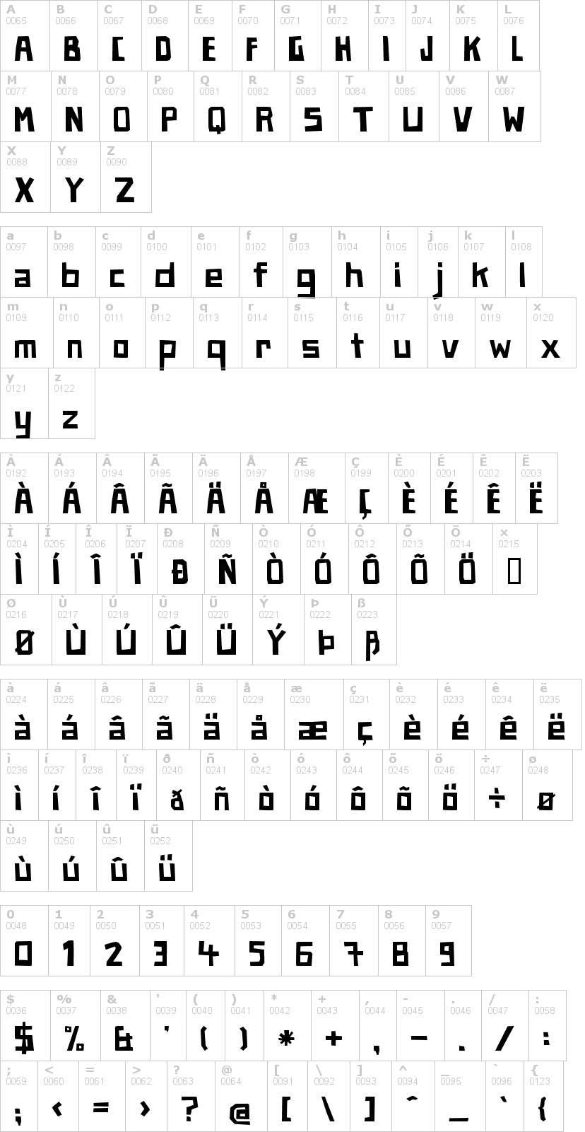 Lettere dell'alfabeto del font paper-johnny con le quali è possibile realizzare adesivi prespaziati