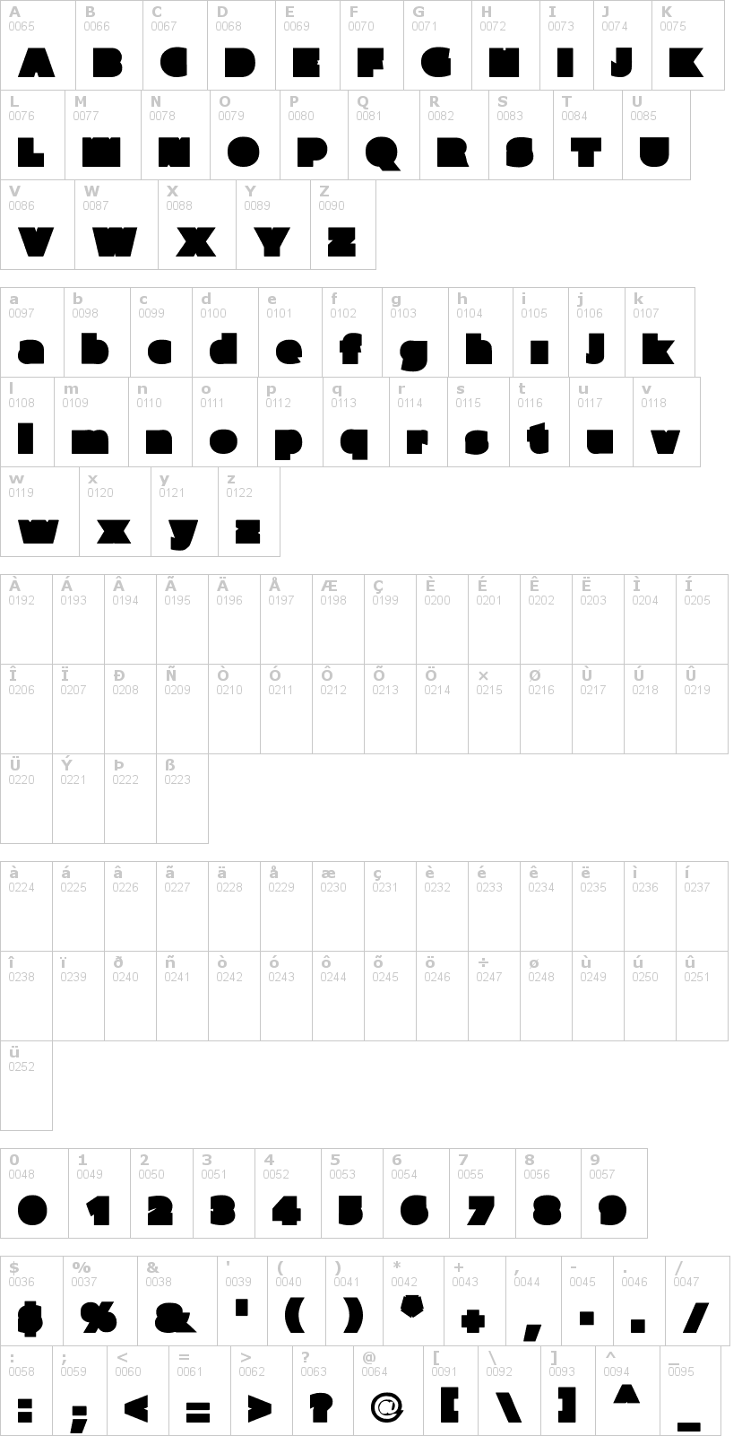 Lettere dell'alfabeto del font parafuse con le quali è possibile realizzare adesivi prespaziati