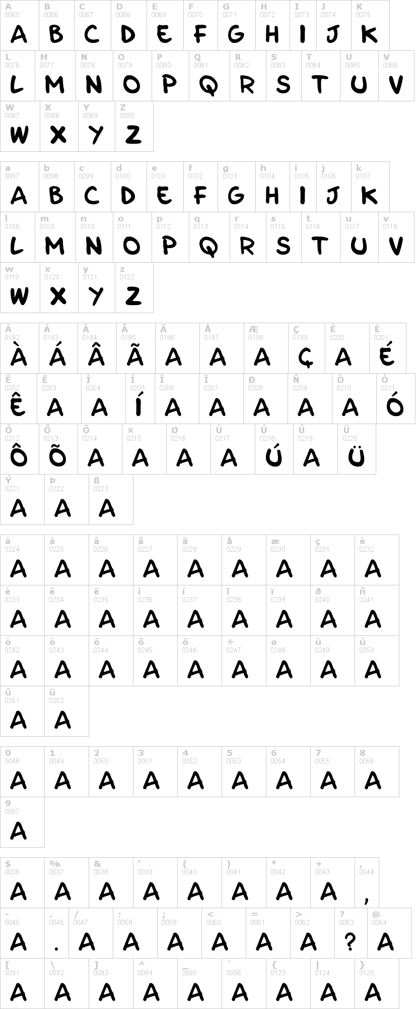 Lettere dell'alfabeto del font parla con le quali è possibile realizzare adesivi prespaziati