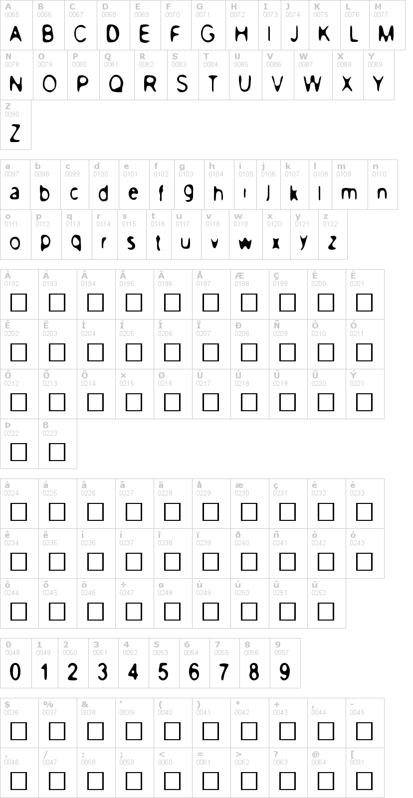 Lettere dell'alfabeto del font peacenow-basic con le quali è possibile realizzare adesivi prespaziati