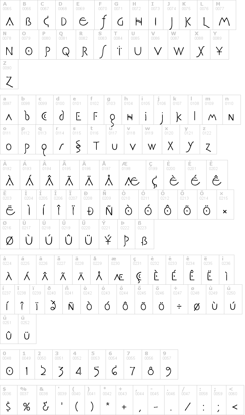Lettere dell'alfabeto del font pegasus con le quali è possibile realizzare adesivi prespaziati