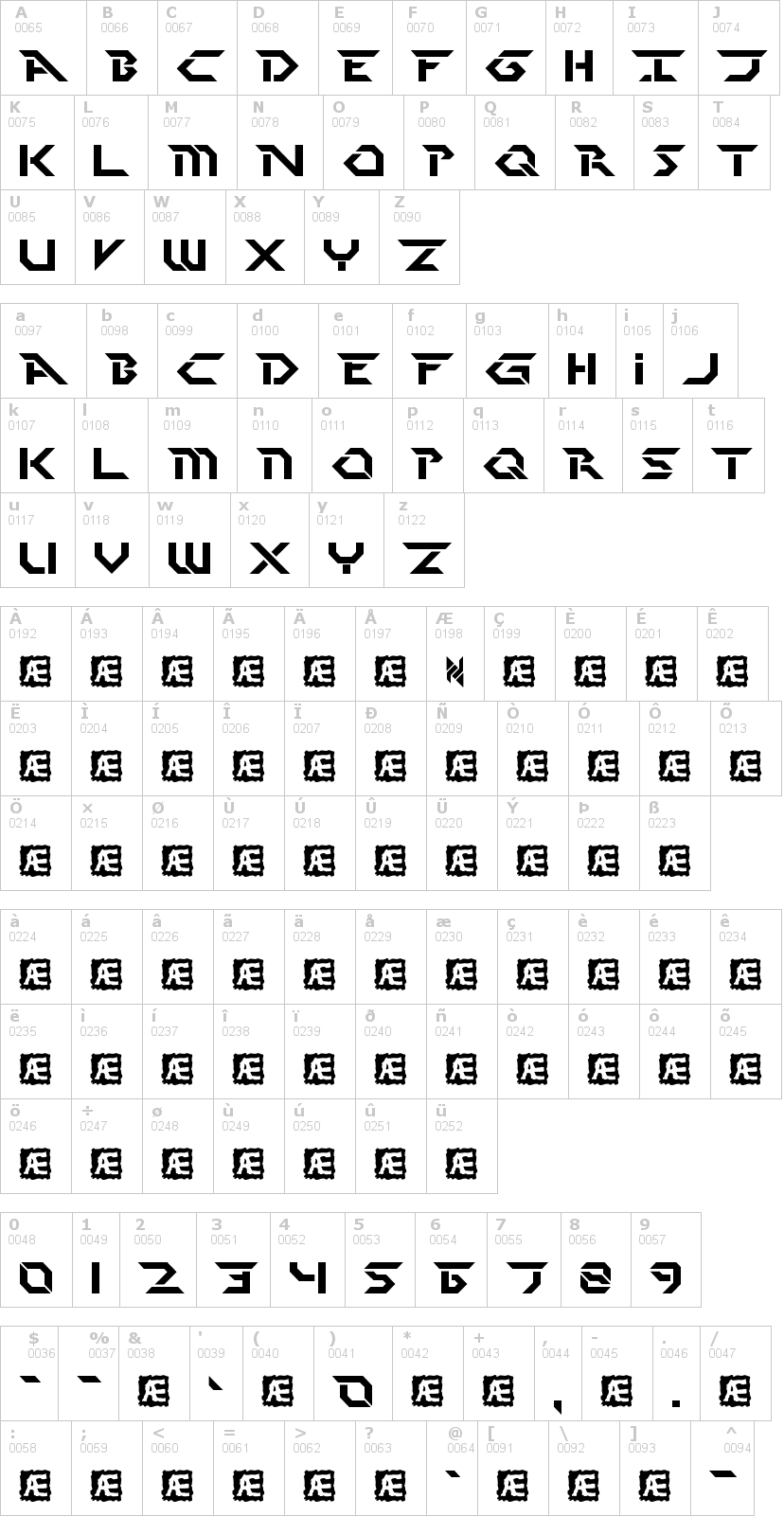 Lettere dell'alfabeto del font perfect-dark con le quali è possibile realizzare adesivi prespaziati