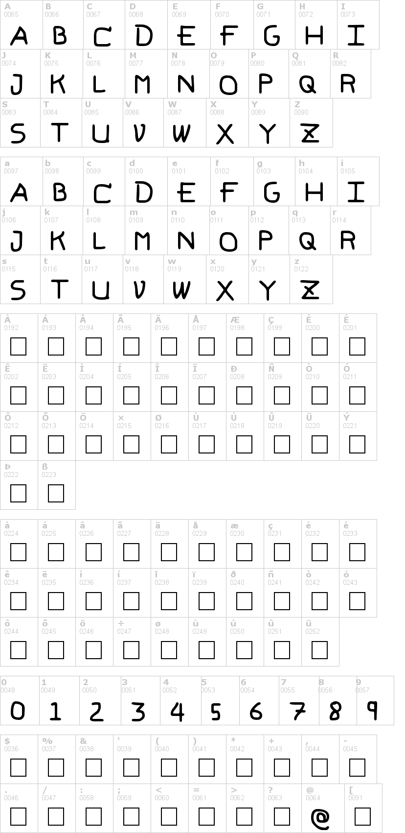 Lettere dell'alfabeto del font pf-veryverybadfont con le quali è possibile realizzare adesivi prespaziati