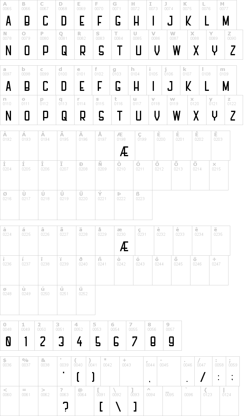 Lettere dell'alfabeto del font pfhall con le quali è possibile realizzare adesivi prespaziati