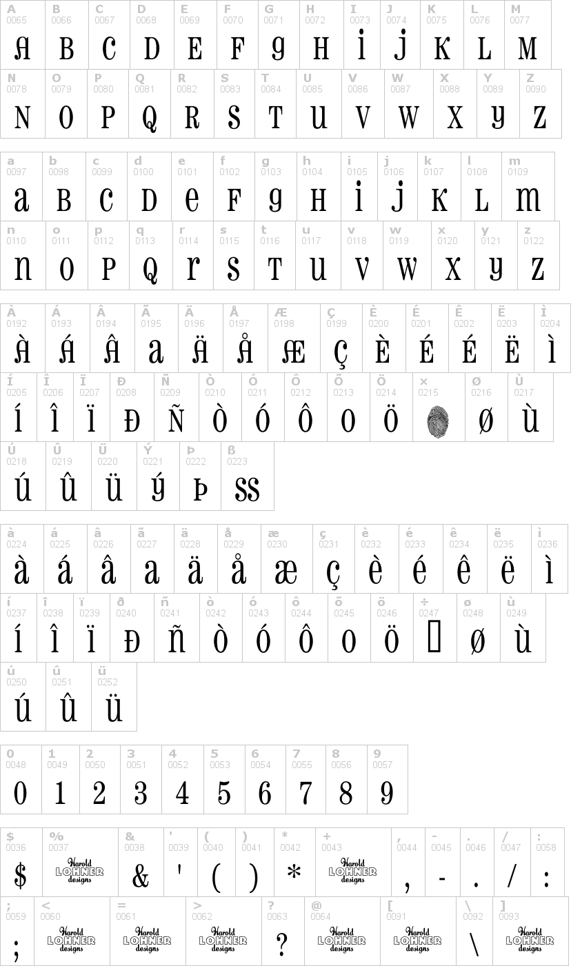 Lettere dell'alfabeto del font pharmacy con le quali è possibile realizzare adesivi prespaziati